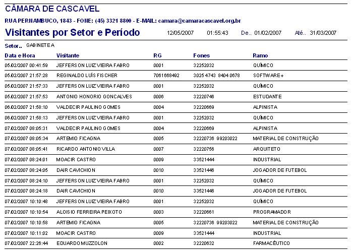 Relatório detalhado de visitantes.